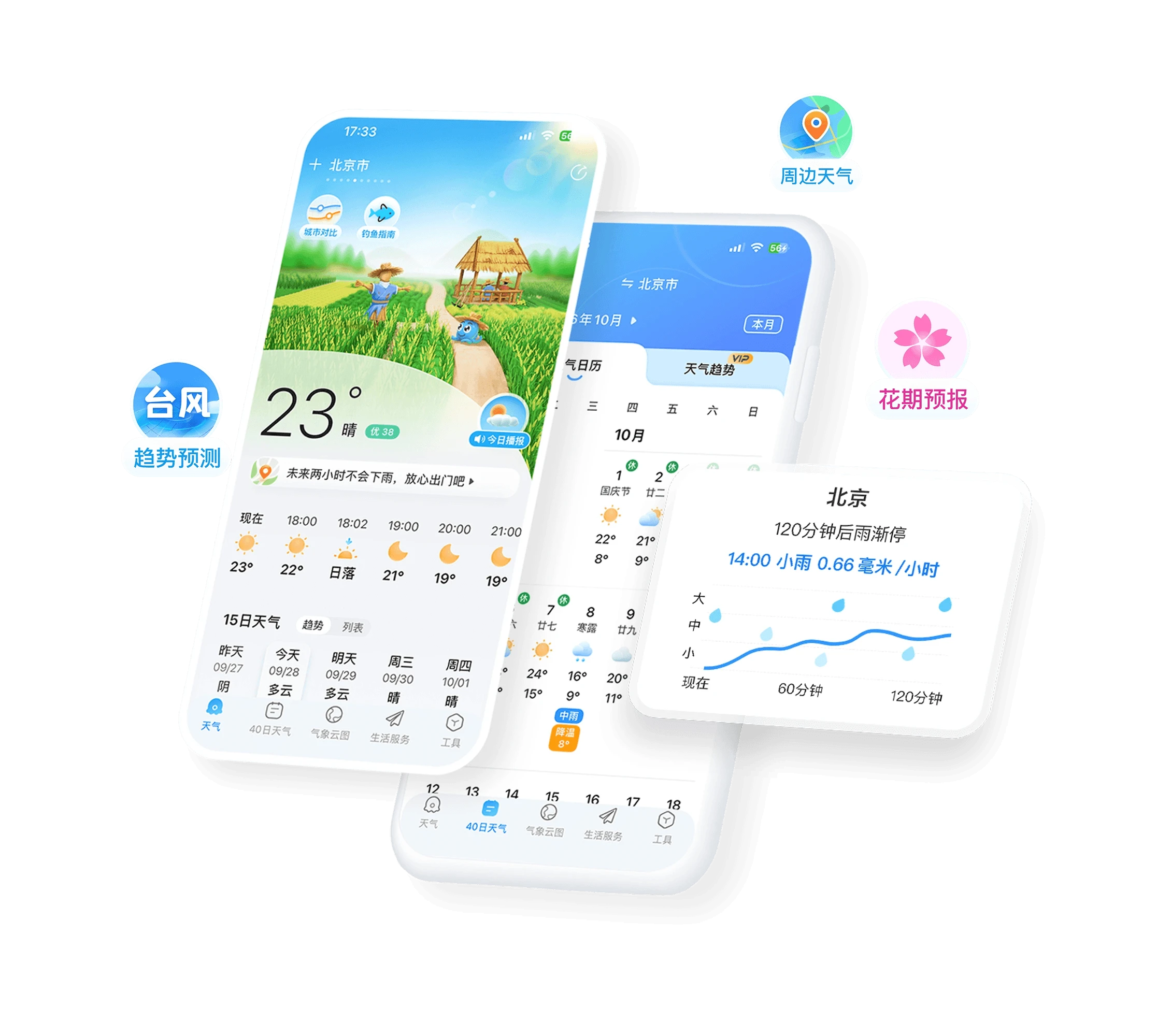 2345天气王天气预报、天气日历与降雨趋势界面
